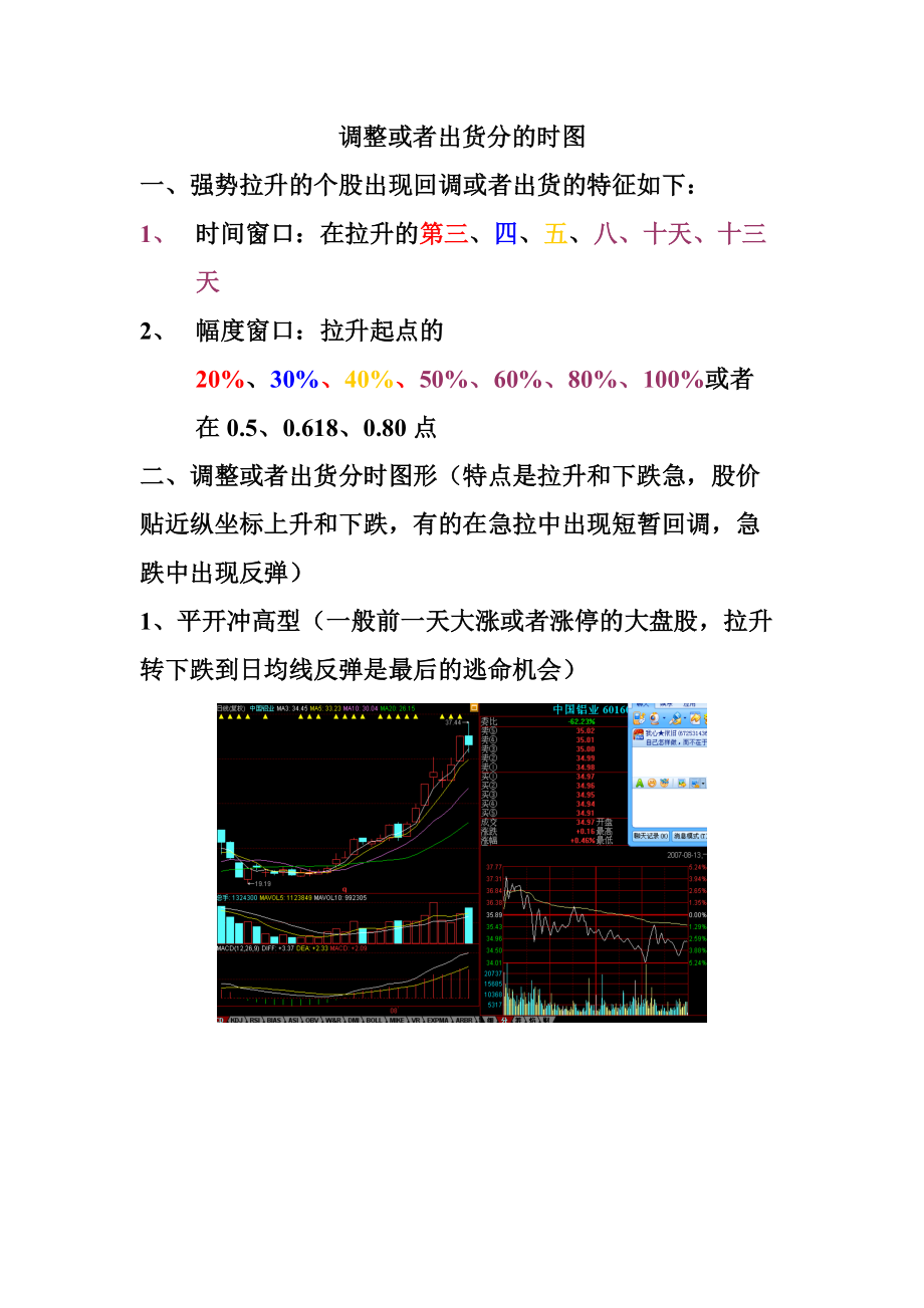 调整或出货分的分时图_第1页