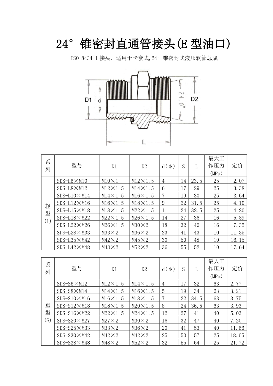 錐密封管接頭_第1頁