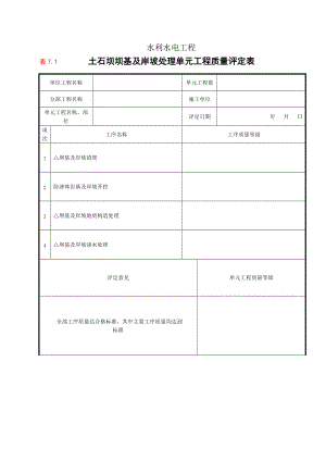 j瀘定縣新城建設(shè)水利工程檢評(píng)表8,第八部分 碾壓式土石壩及砌石壩工程單元工程質(zhì)量評(píng)定表