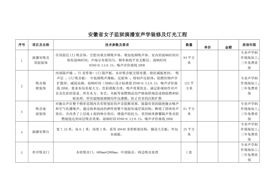 安徽女子監(jiān)獄演播室聲學(xué)裝修及燈光工程新方案_第1頁(yè)