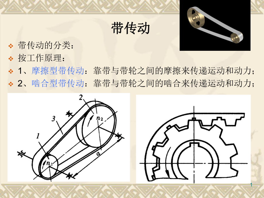 機械設計帶傳動幻燈片