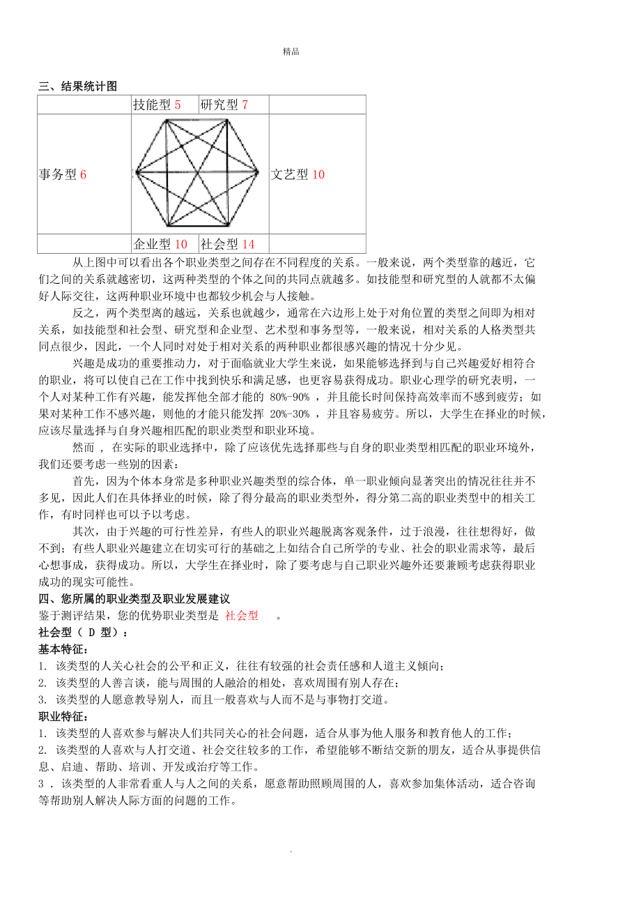 職業測試霍蘭德職業興趣測評報告