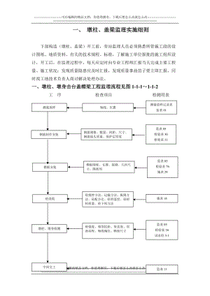 d墩柱、盖帽梁监理细则