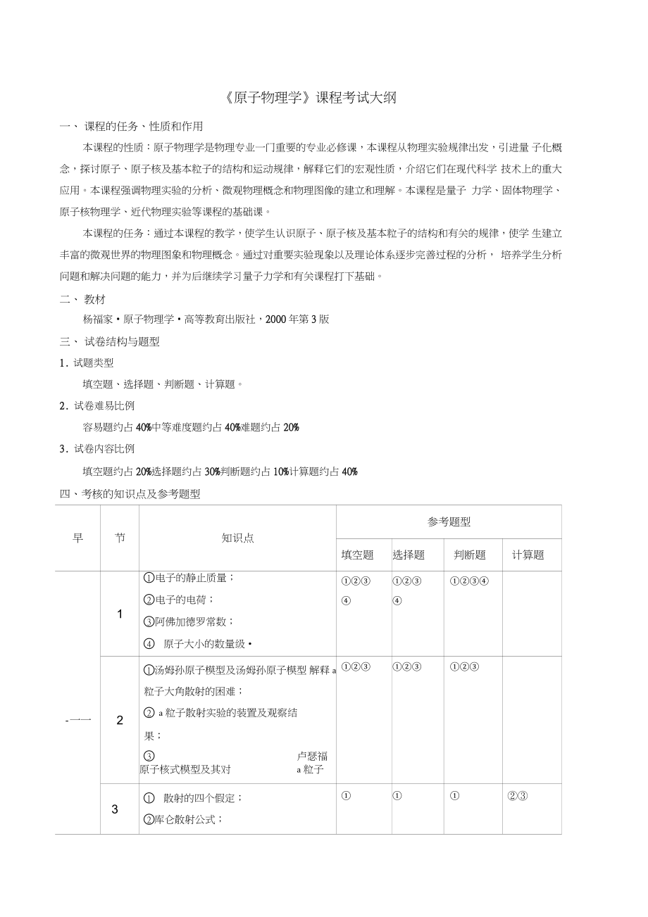 《原子物理學(xué)》課程考試大綱_第1頁