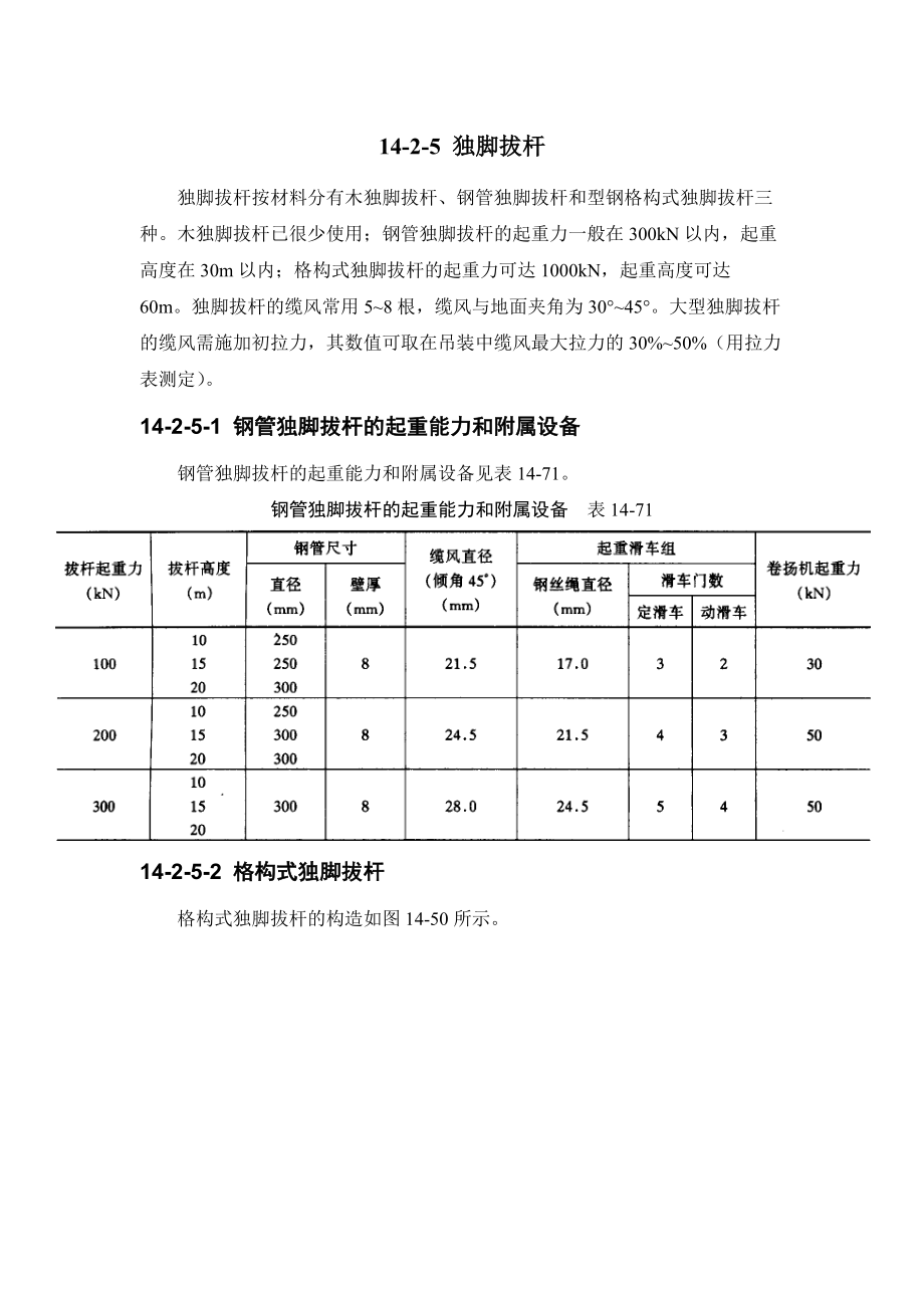 施工手册(第四版)第十四章起重设备与混凝土结构吊装工程1425 独脚拔杆_第1页