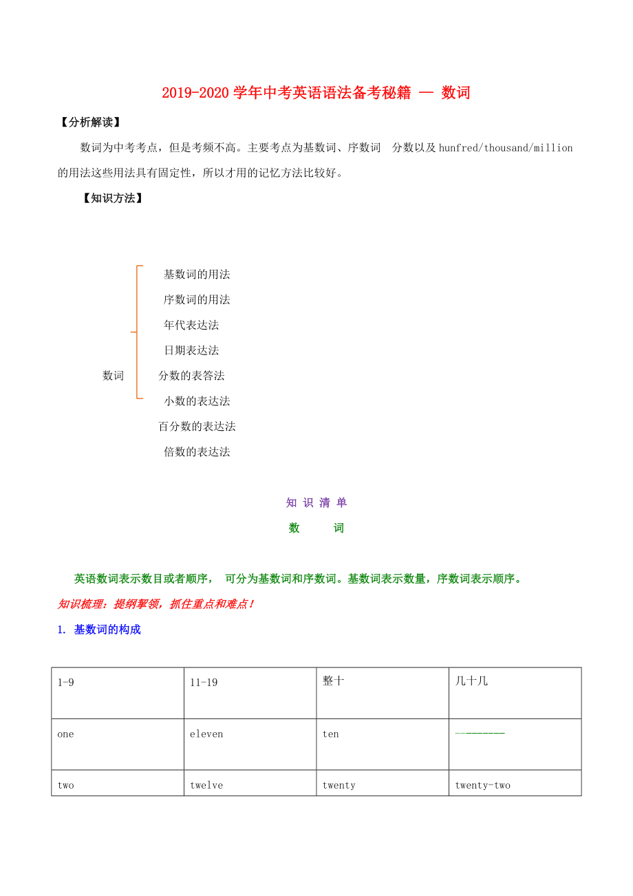 2020中考英语语法备考04数词讲解素材_第1页