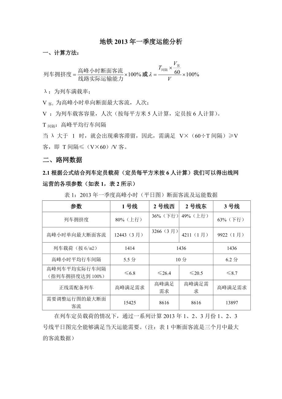 地铁运能分析_第1页