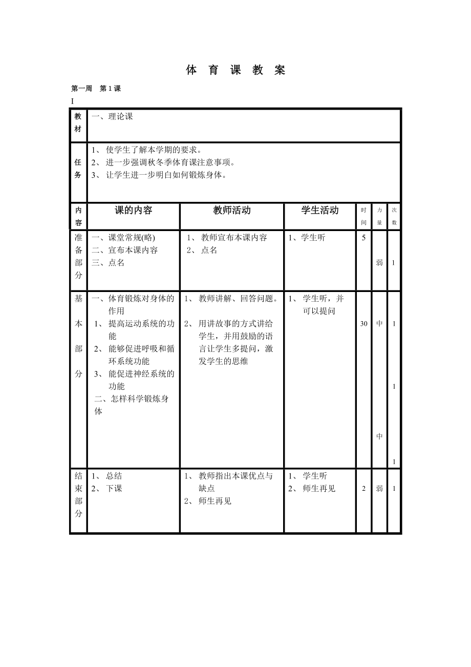 人教版六年級(jí)上冊(cè)體育全冊(cè)教案2_第1頁(yè)