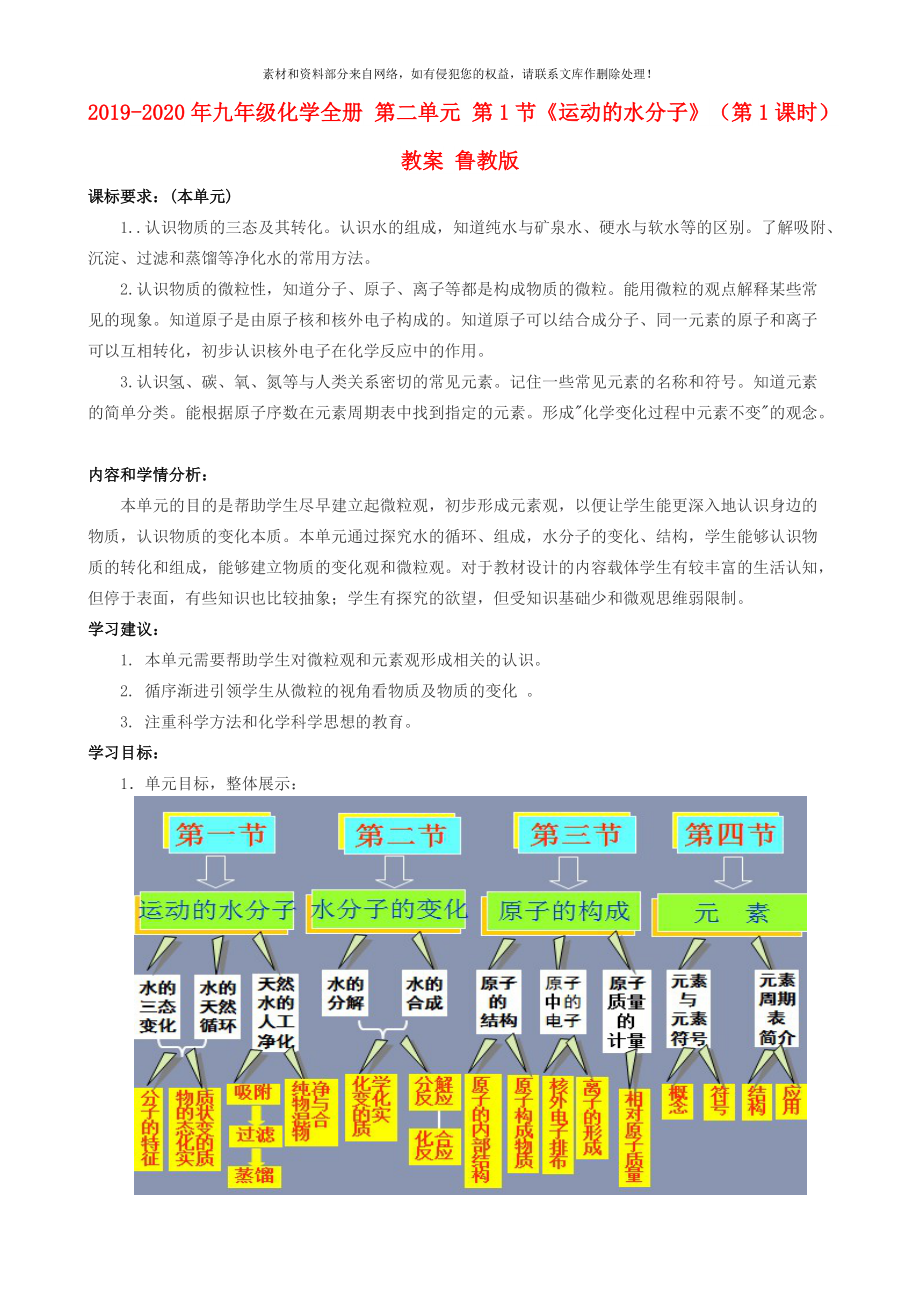 2020年九年级化学全册第二单元第1节运动的水分子第1课时教案鲁教版_第1页