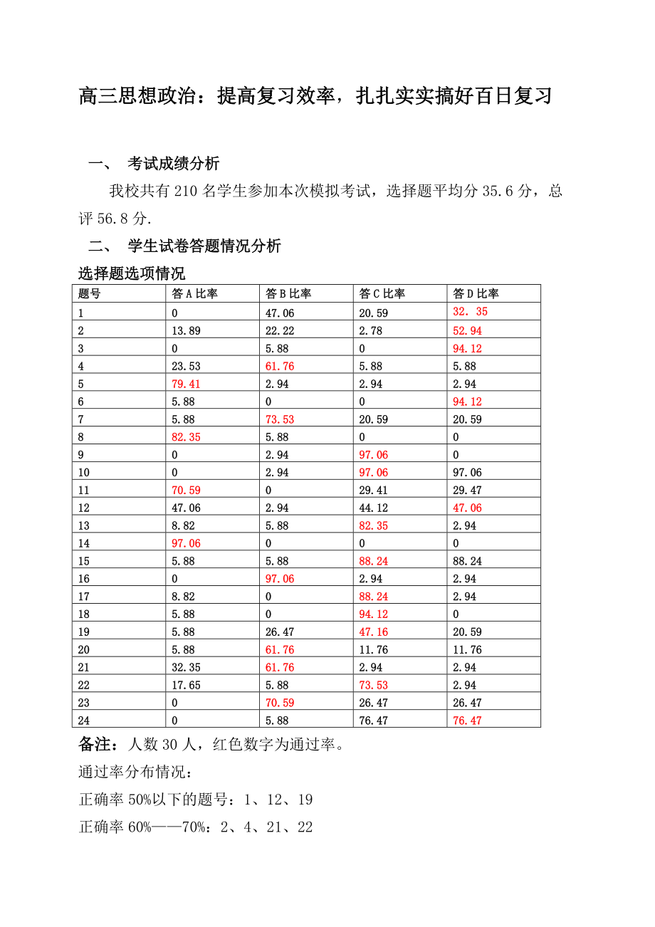 高三思想政治提高復(fù)習(xí)效率扎扎實(shí)實(shí)搞好百日復(fù)習(xí)_第1頁(yè)