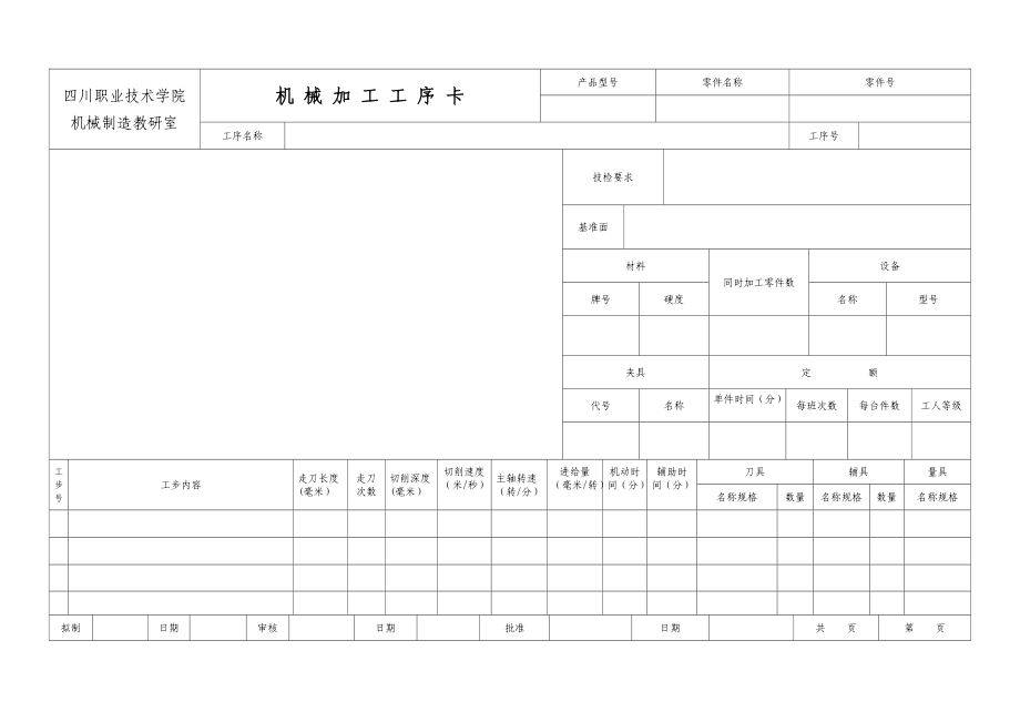 传动箱体工艺与夹具设计机械加工工序卡_第1页