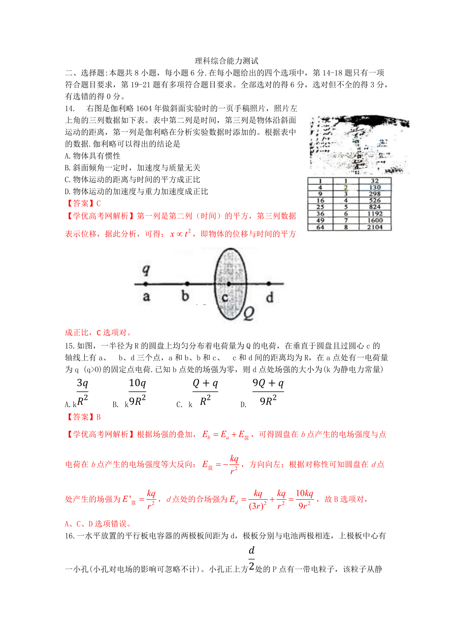 高考试题物理新课标I卷解析版_第1页