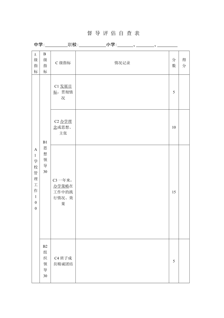 督导评估自查表_第1页