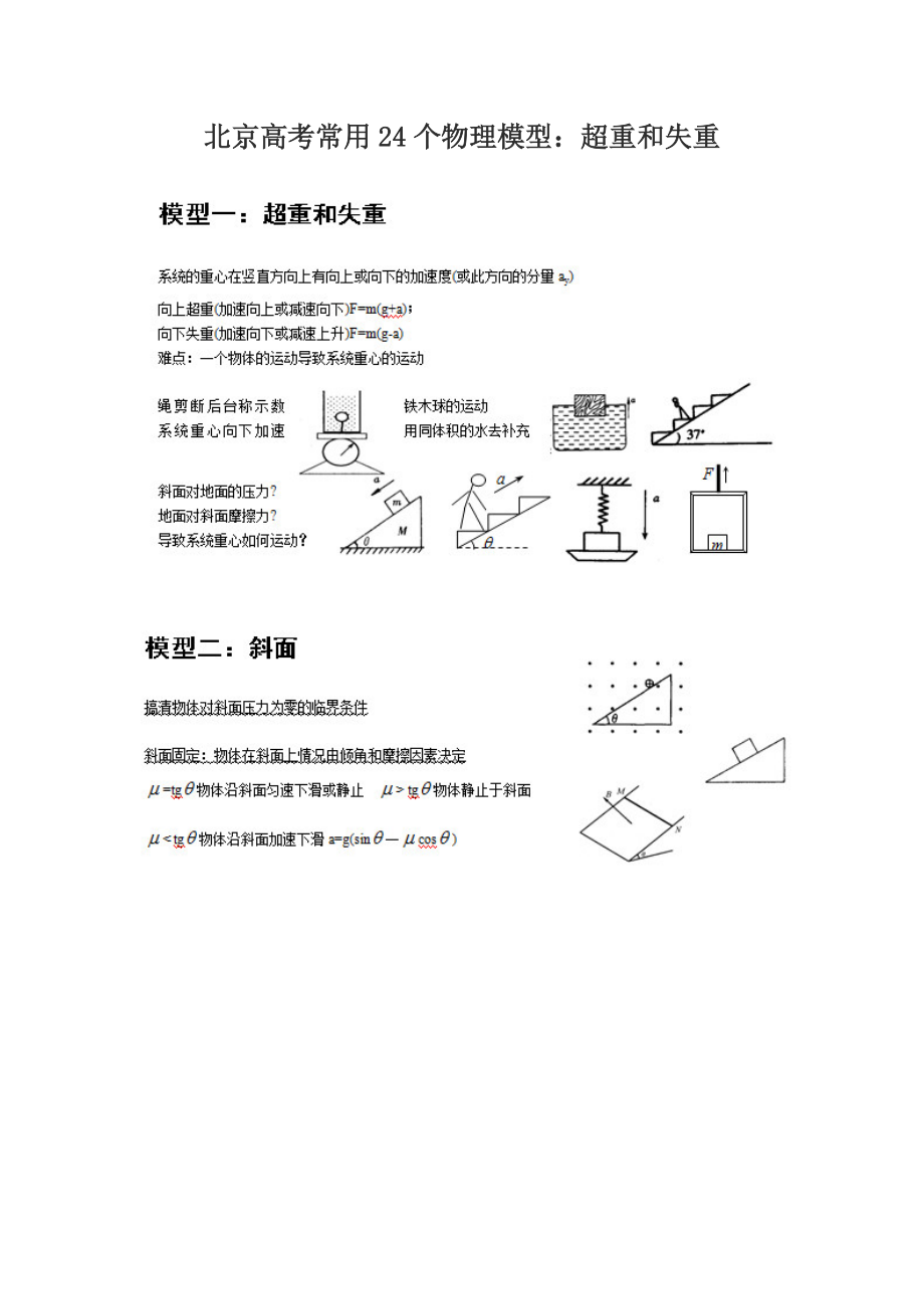 北京高考常用24个物理模型1_第1页