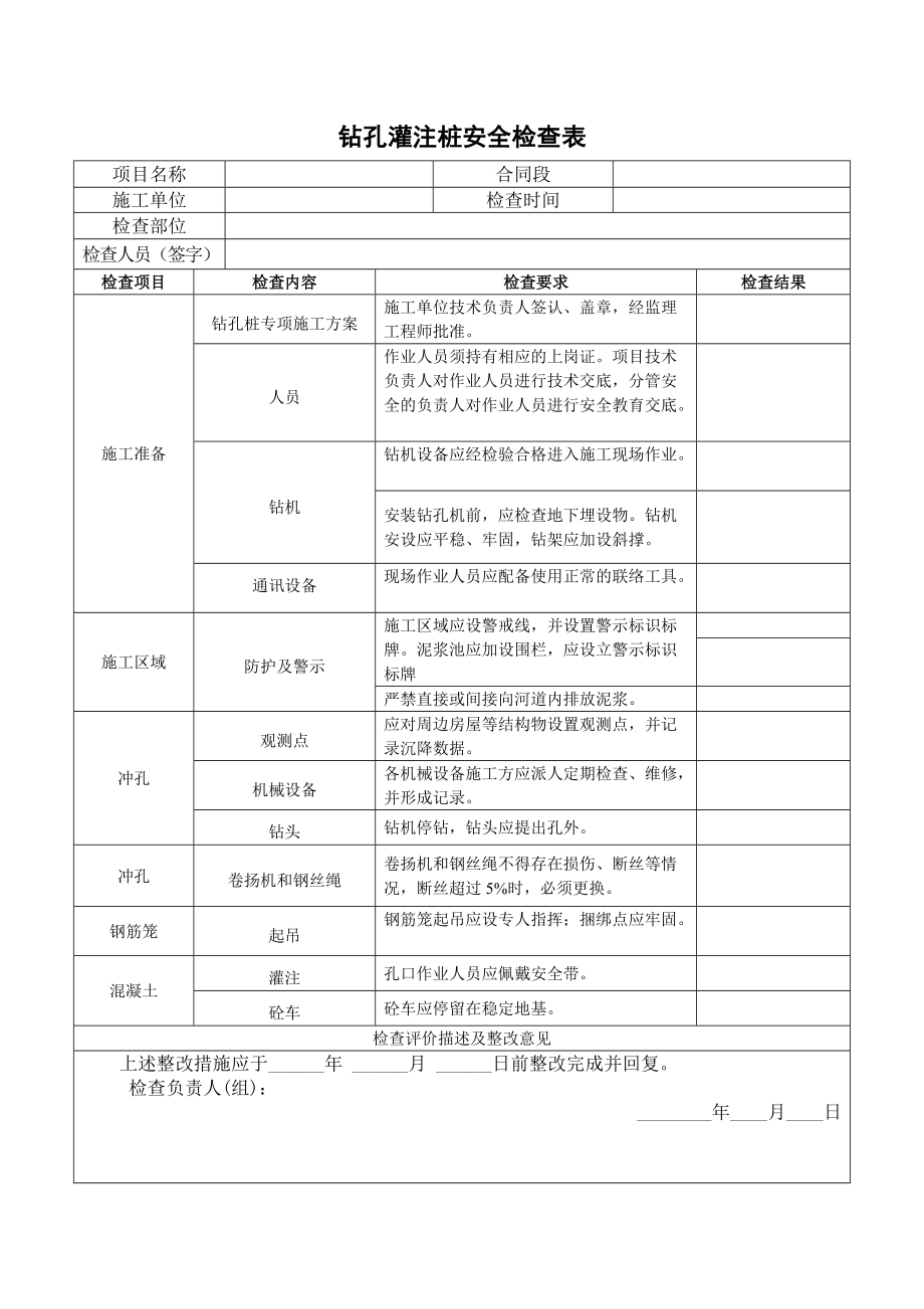 钻孔灌注桩安全检查表