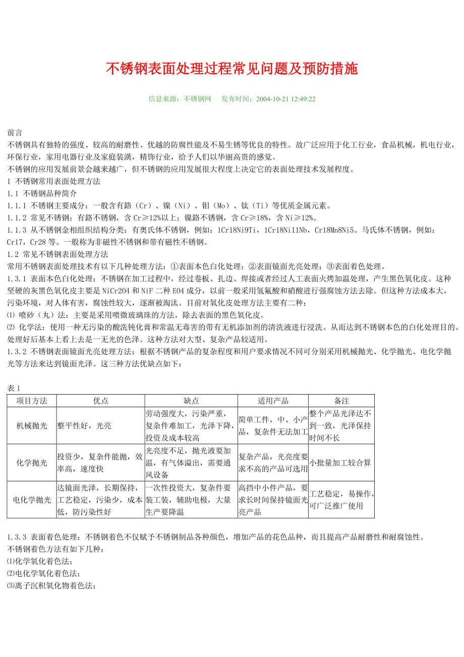 不锈钢表面处理过程常见问题及预防措施.doc_第1页