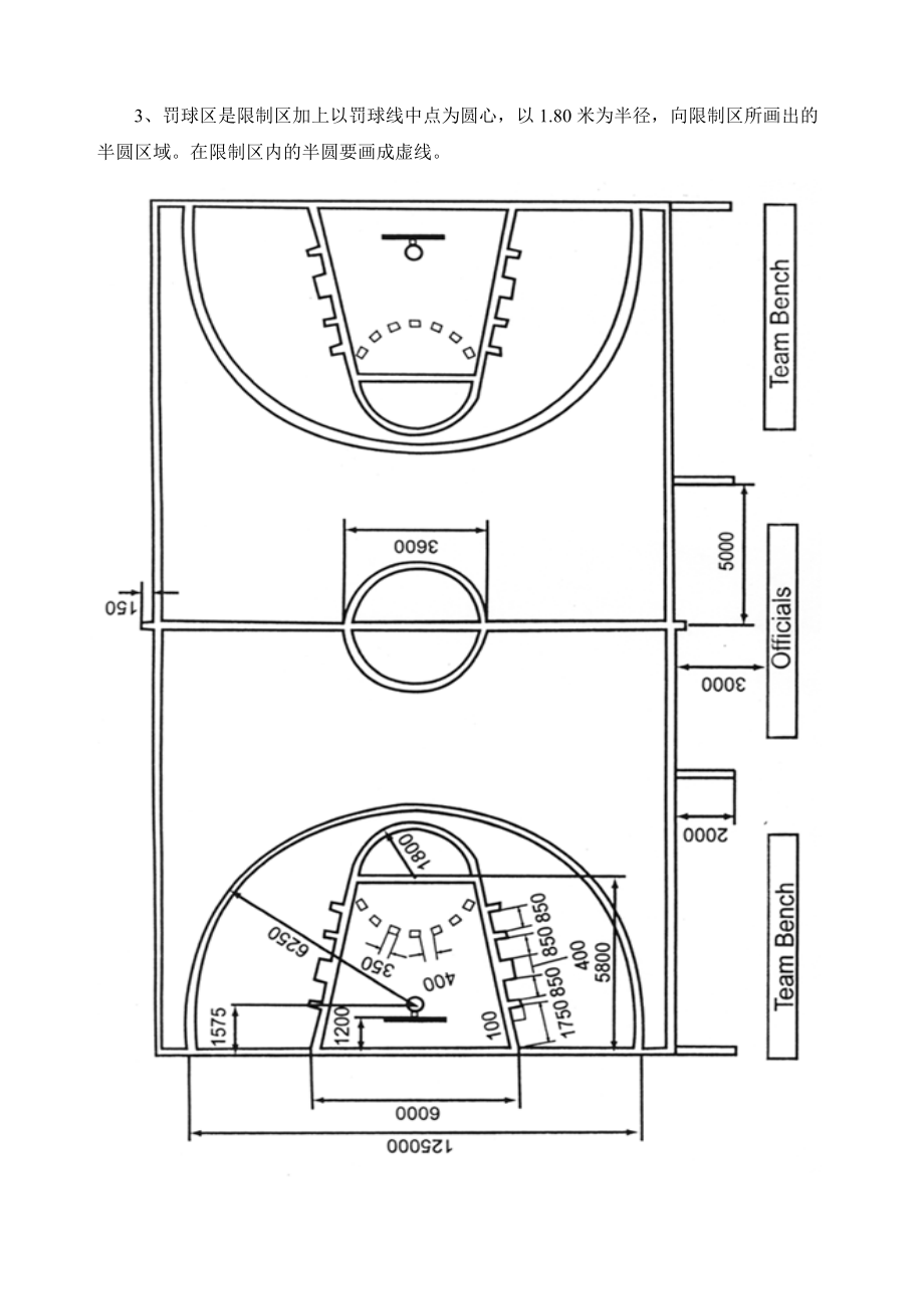画篮球场地的十个步骤图片