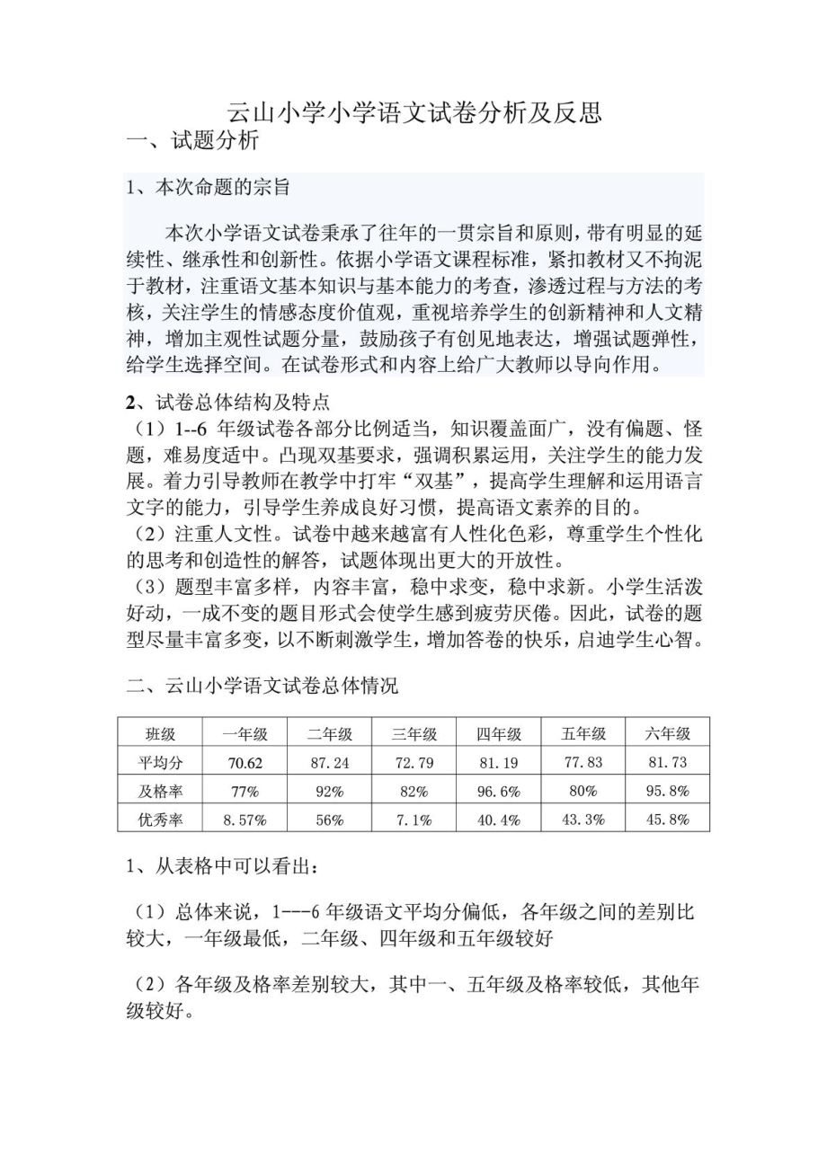 小学语文教研组试卷分析_第1页