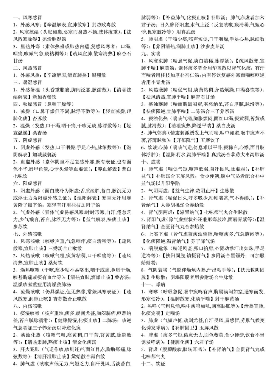 中医内科学标准版复习重点_第1页