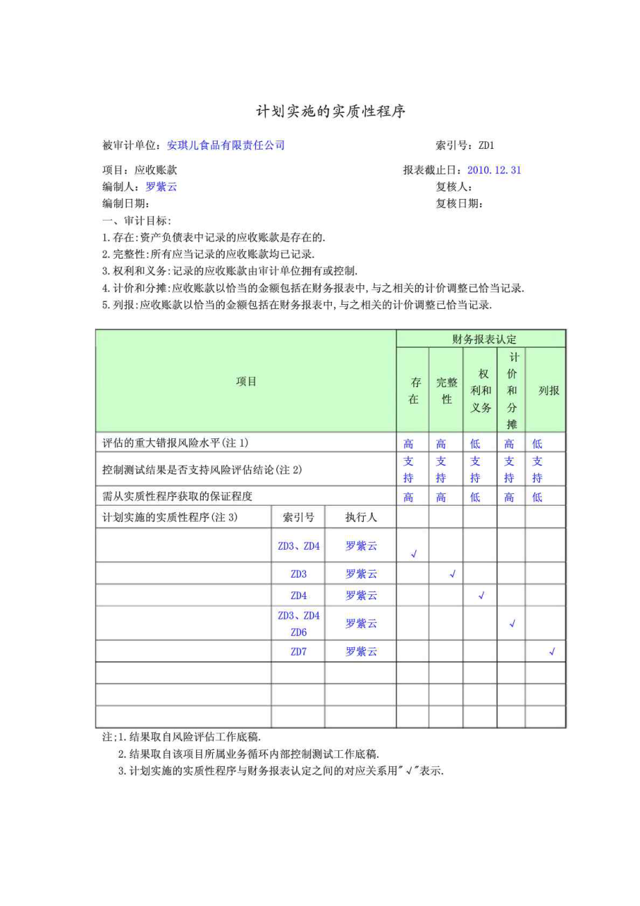 注册会计师审计综合实训五应收帐款实质性测试底稿_第1页