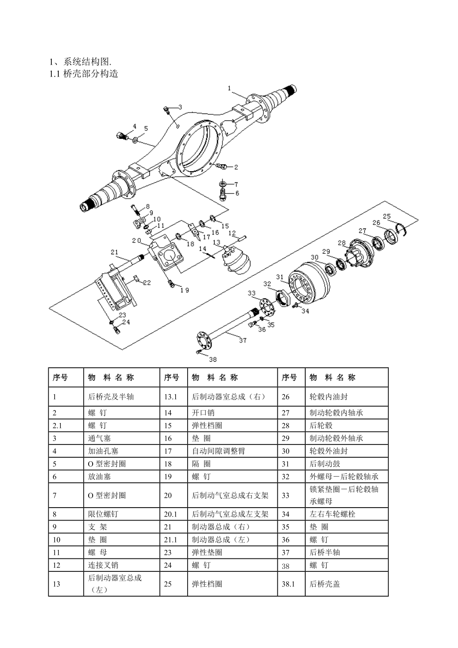 东风153后桥配置图_第1页