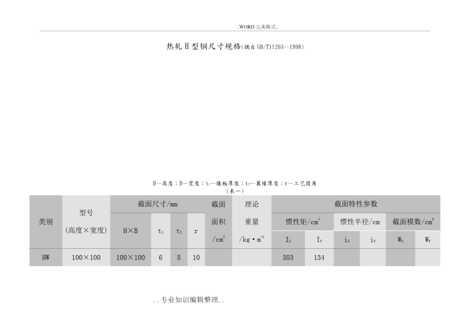 熱軋H型鋼尺寸規(guī)格_第1頁(yè)