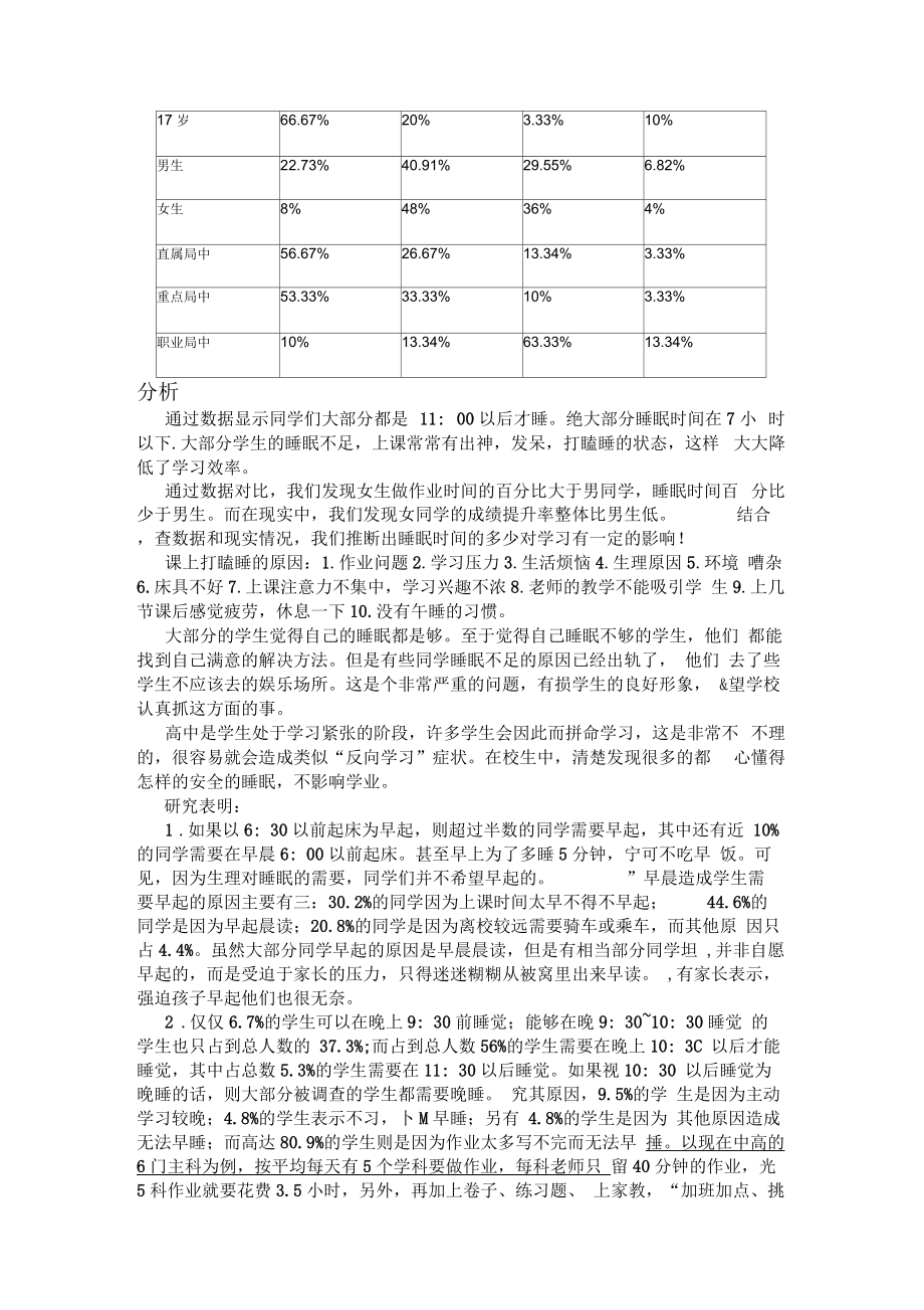 高中生综合素质评价研究性学习