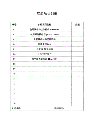 精选文档实验1使用网络协议分析仪wireshark