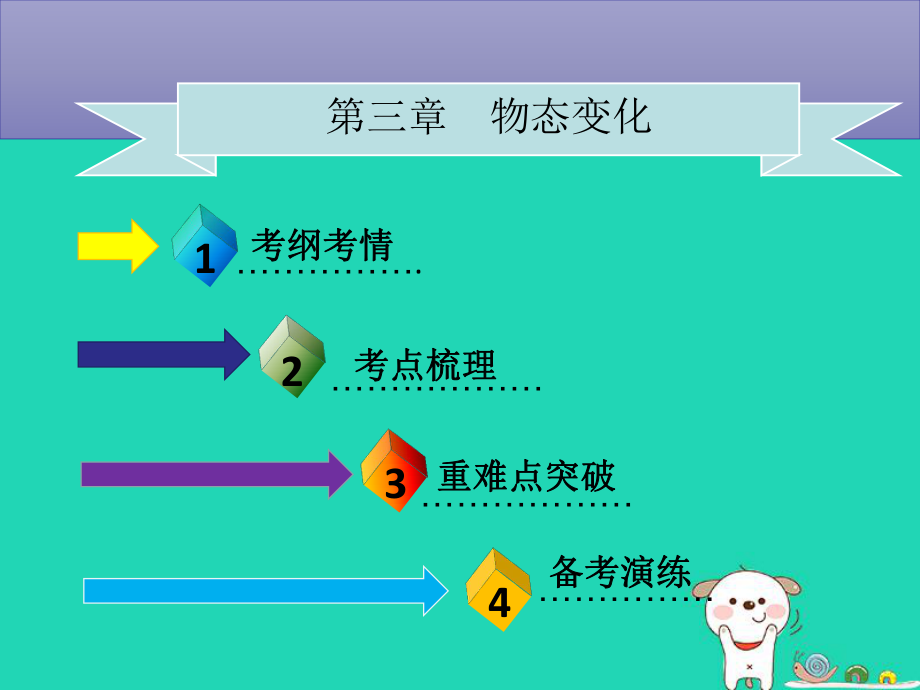 广东省中考物理总复习第三章物态变化课件_第1页