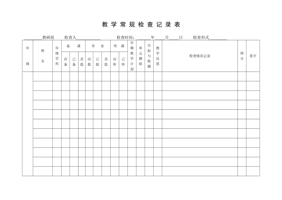 教学常规检查记录表_第1页