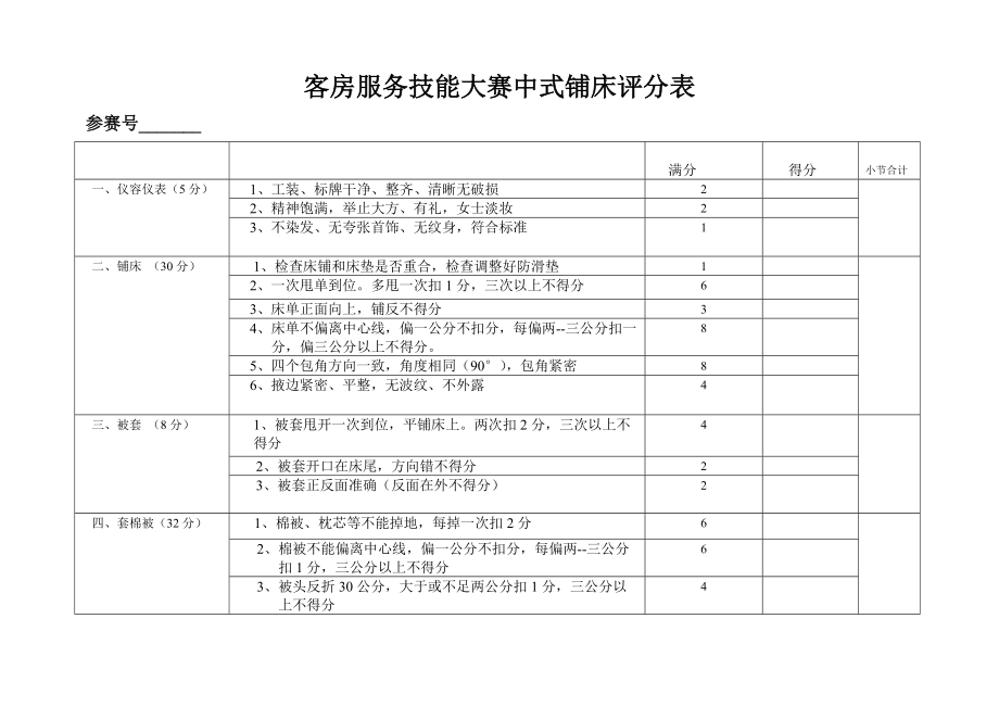 客房服务技能大赛中式铺床评分表_第1页