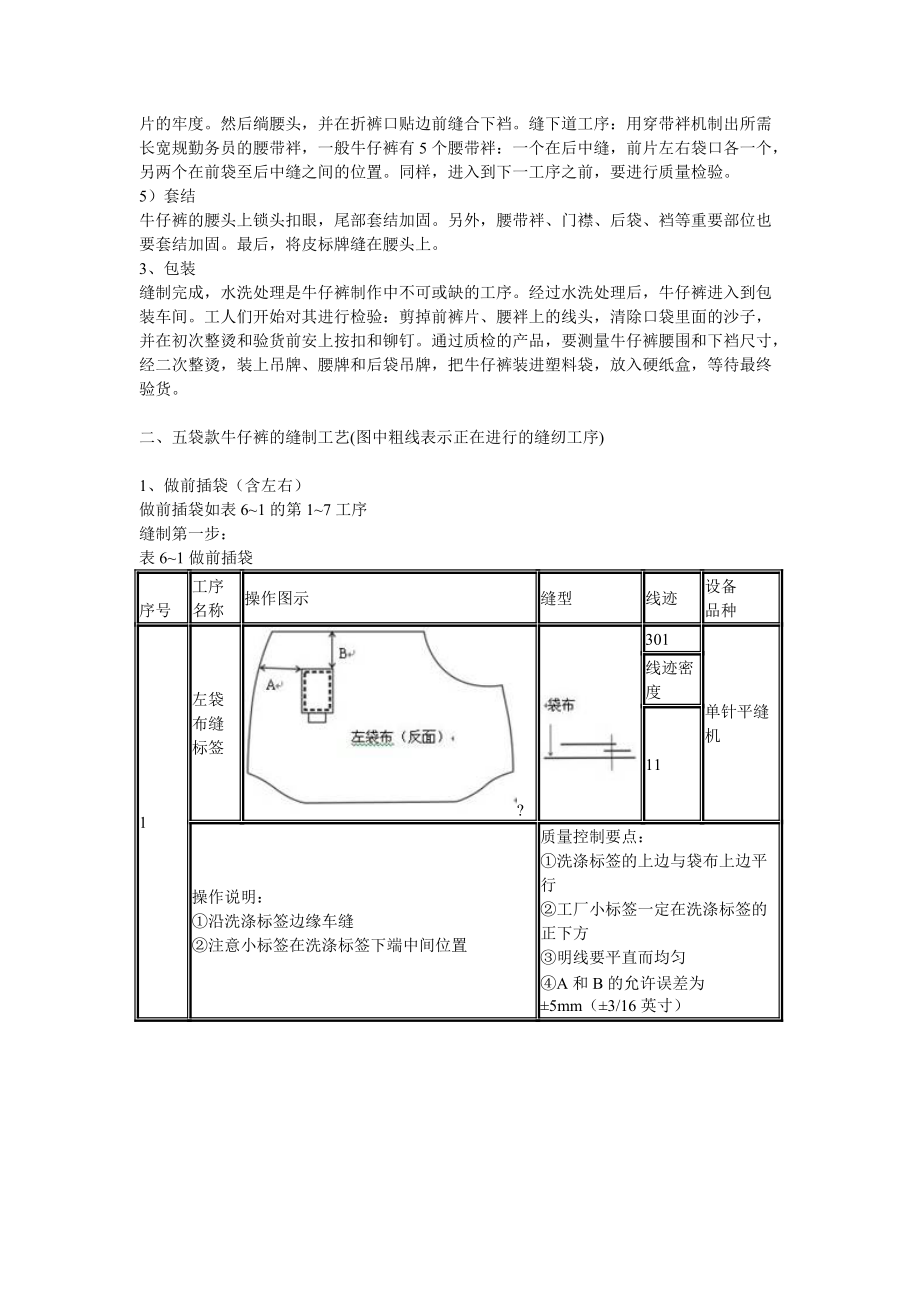 指南牛仔裤的工艺流程与缝制工艺荃