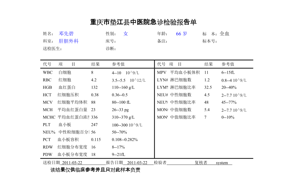 医院急诊检验报告单自己填_第1页