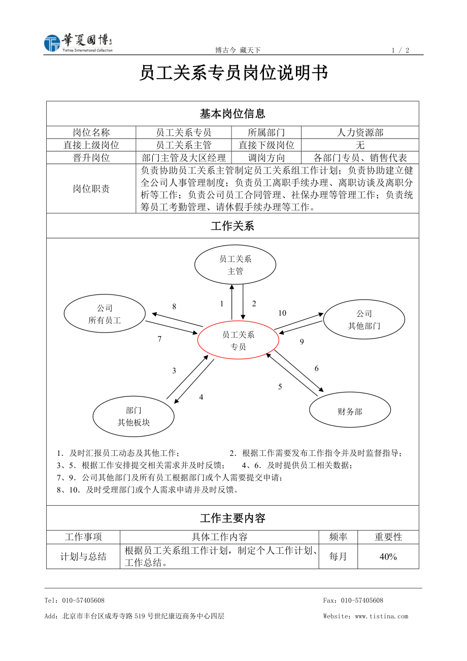 员工关系专员岗位说明书_第1页