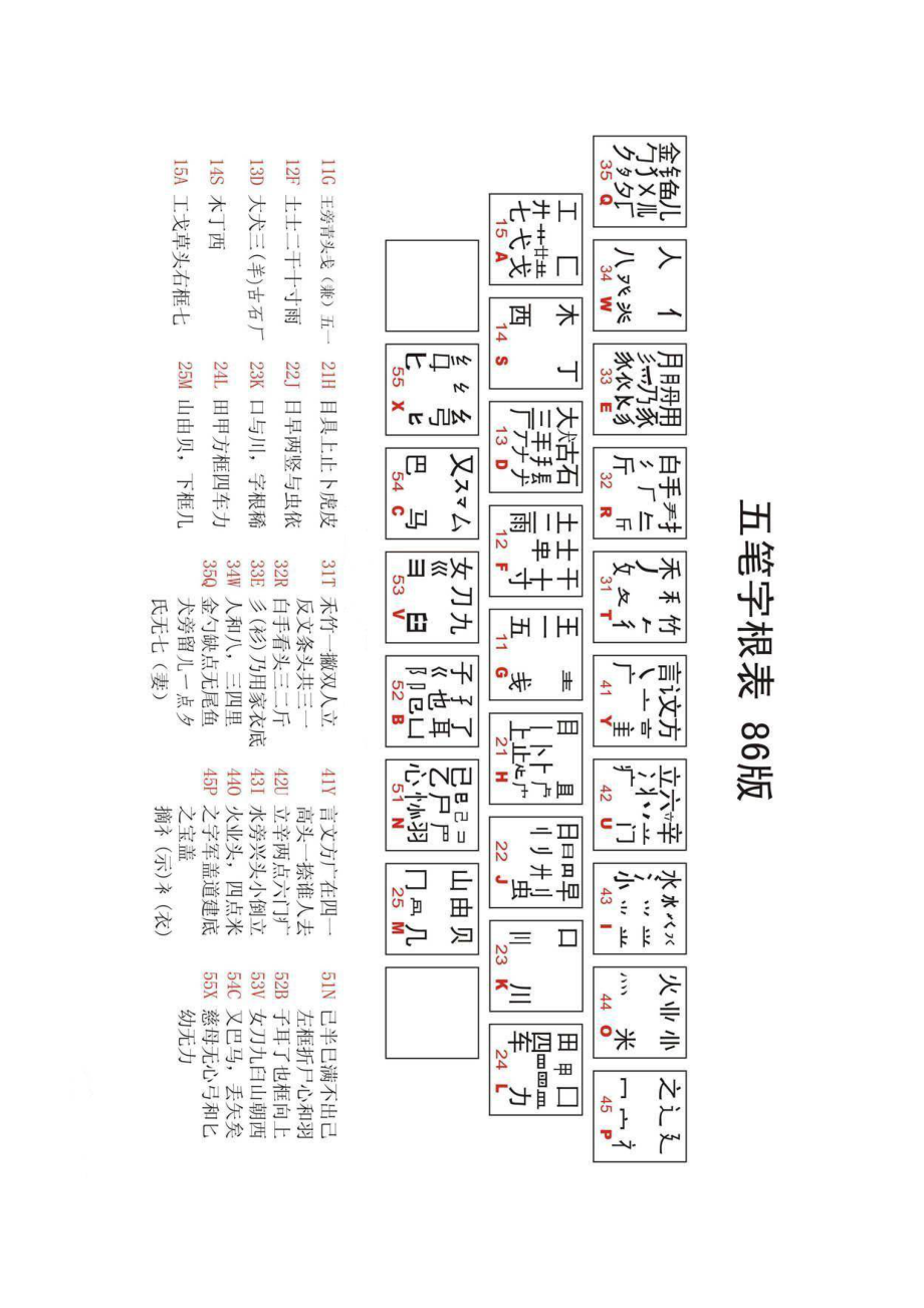 五笔字根表可直接打印