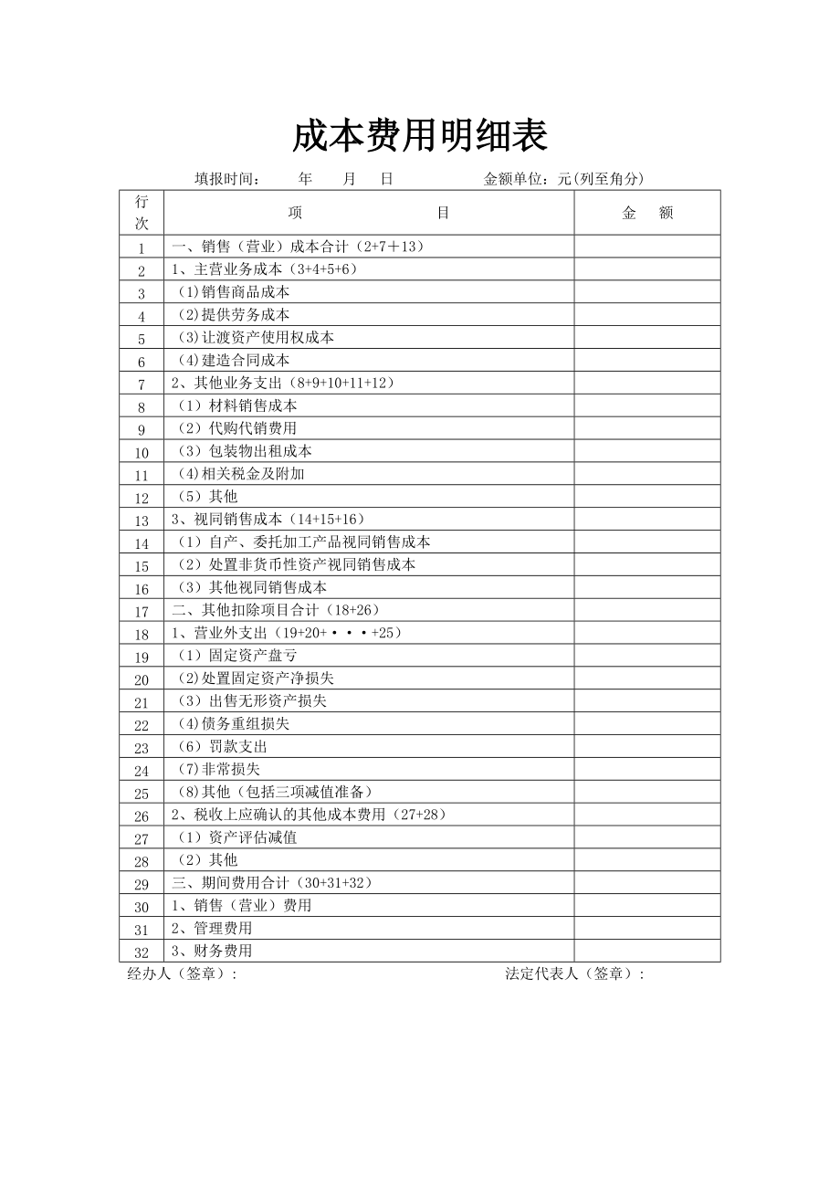 成本费用明细表Word_第1页