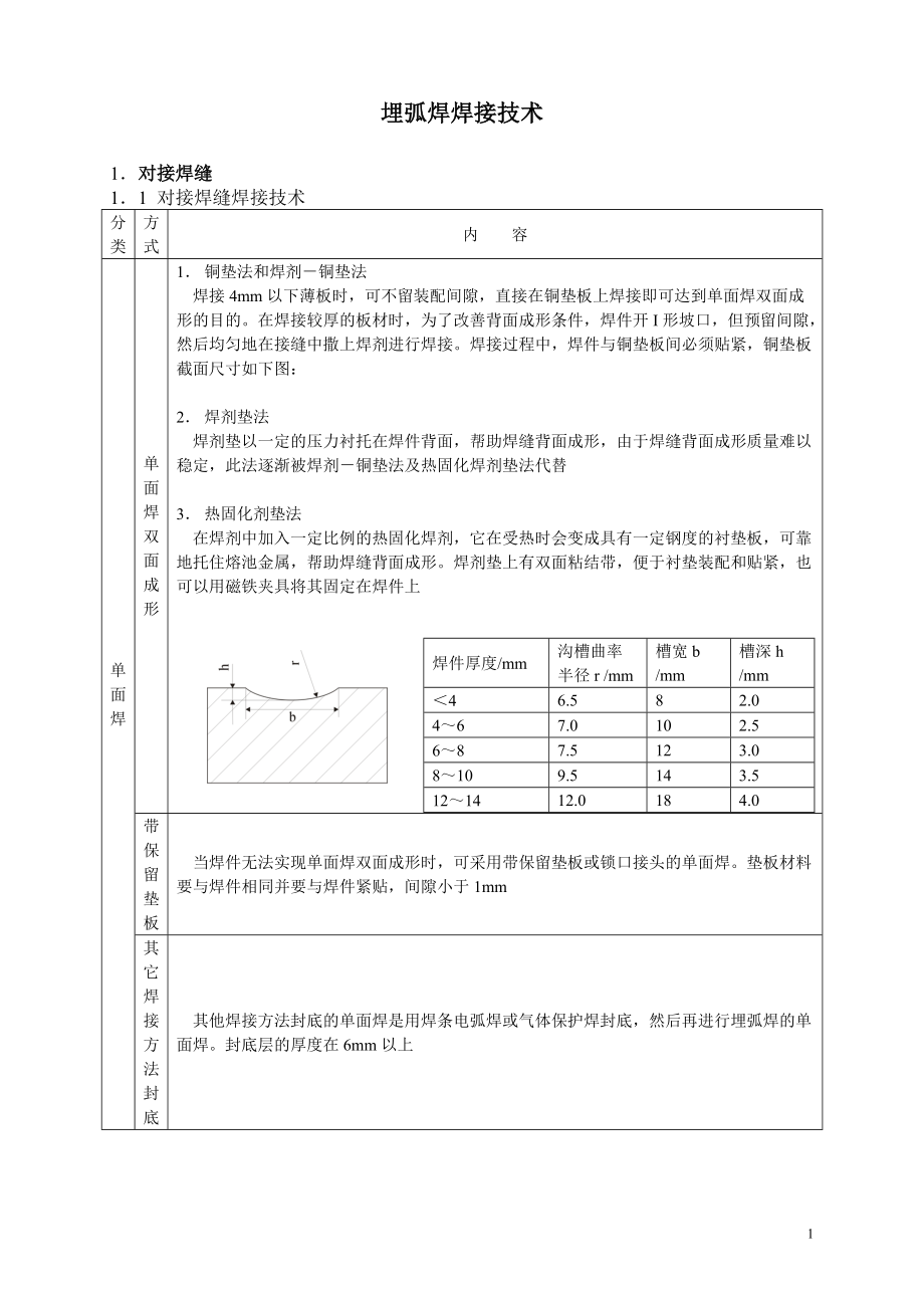 埋弧焊焊接技術(shù)_第1頁