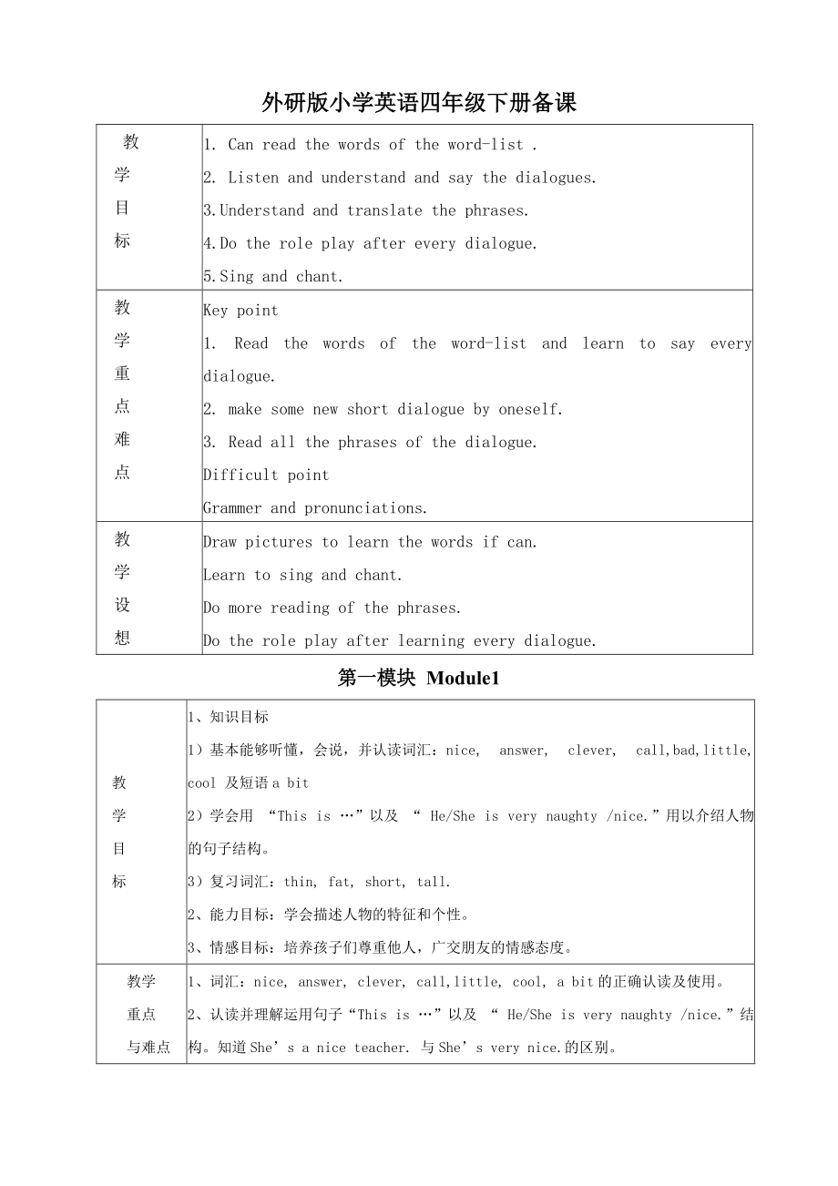 外研版英语三年级起点四年级下册全册教案全英文表格式_第1页