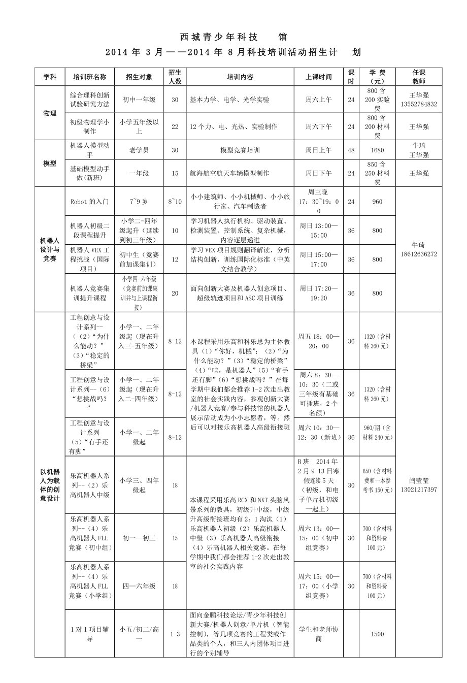 西城青少年科技馆_第1页