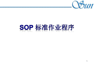 SOP標準作業(yè)程序谷風詳析