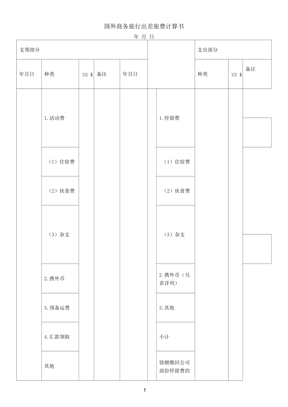 國(guó)外商務(wù)旅行出差旅費(fèi)計(jì)算參考表格_第1頁