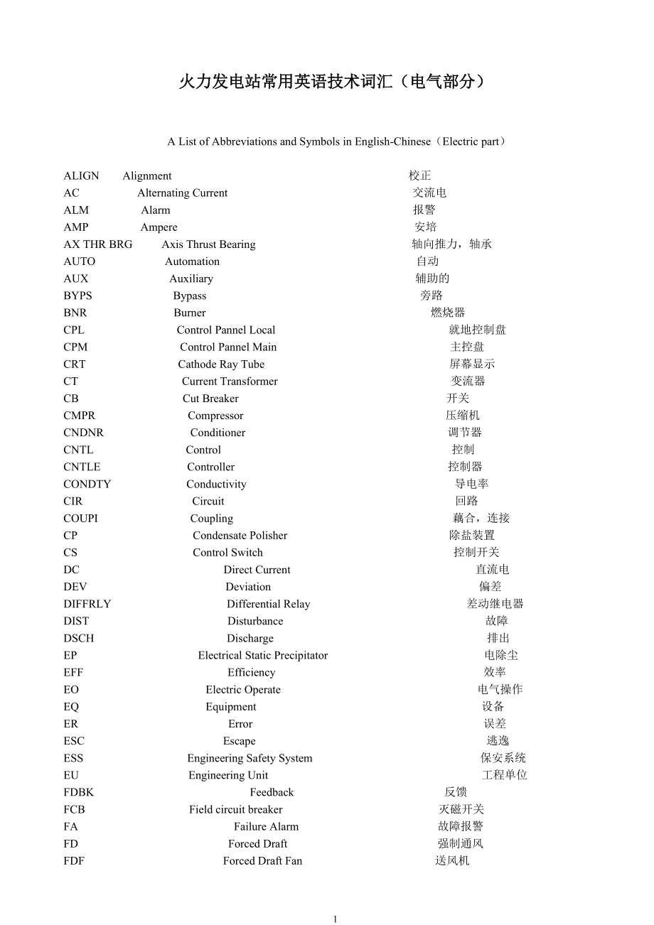 电气英文缩写_第1页