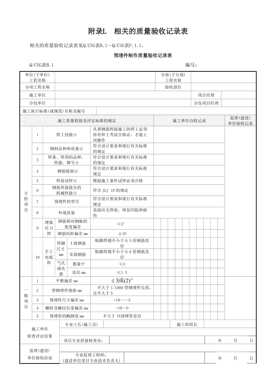 110kV500kV送变电工程质量检验及评定标准第3部分变电土建工程附录L相关的质量验收记录表_第1页