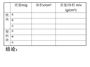 新蘇科版八年級物理下冊六章.物質(zhì)的物理屬性三物質(zhì)的密度課件6