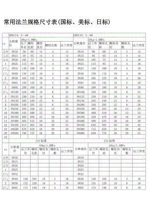 法蘭規(guī)格尺寸表dn40法蘭