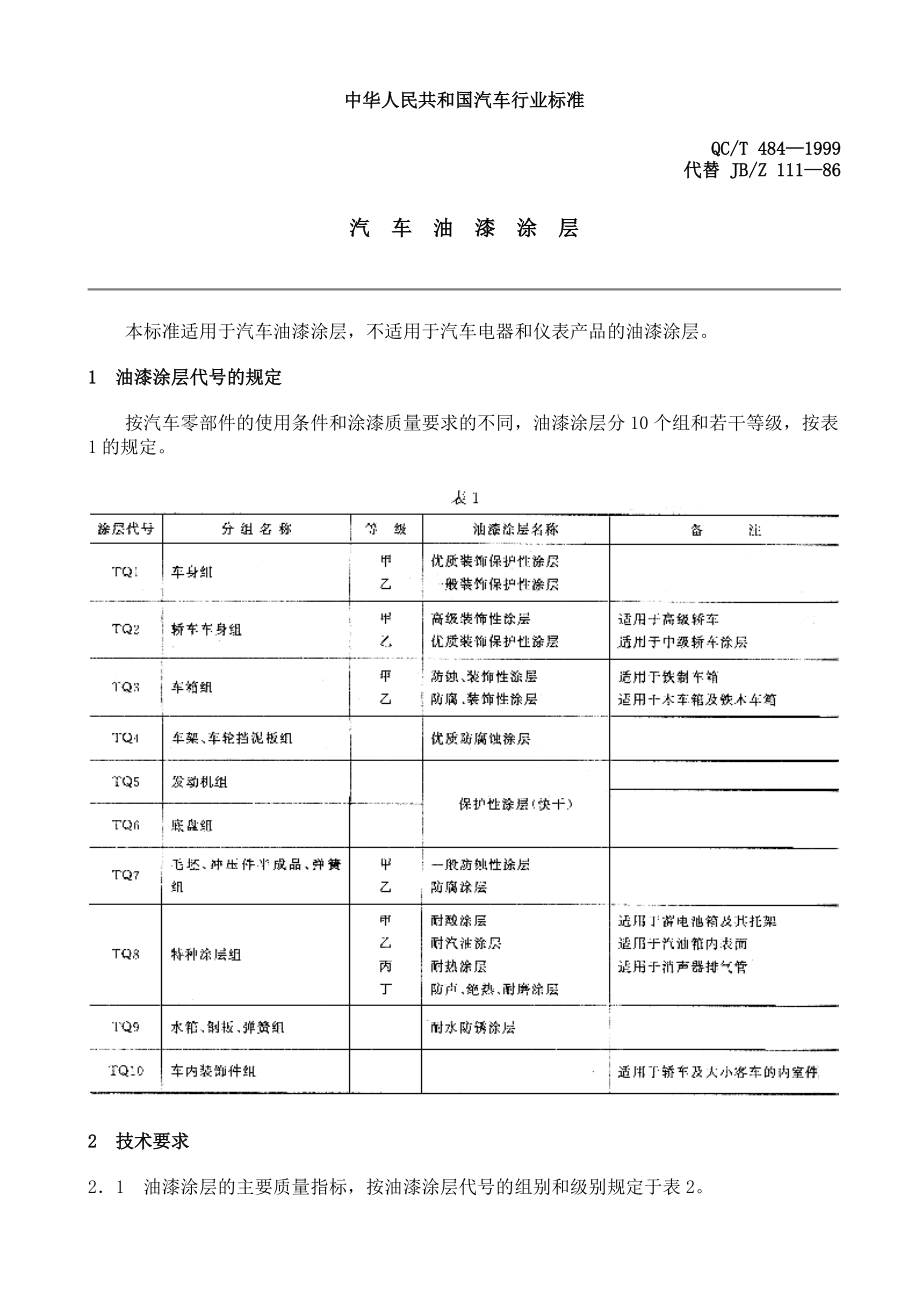 QCT4841999汽车油漆涂层_第1页