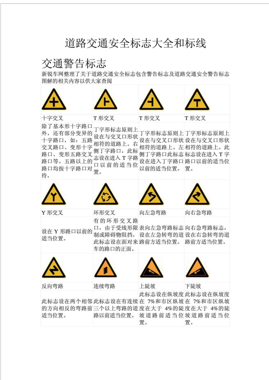 道路交通安全標誌大全和標線