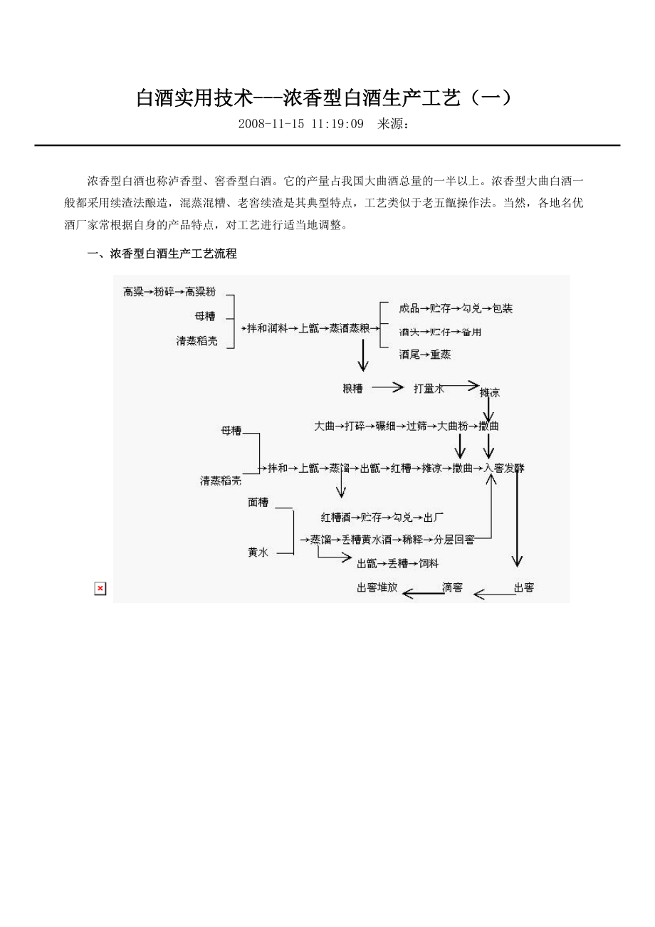 浓香型白酒生产工艺_第1页