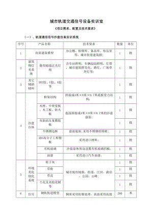 城市轨道交通信号设备实训室