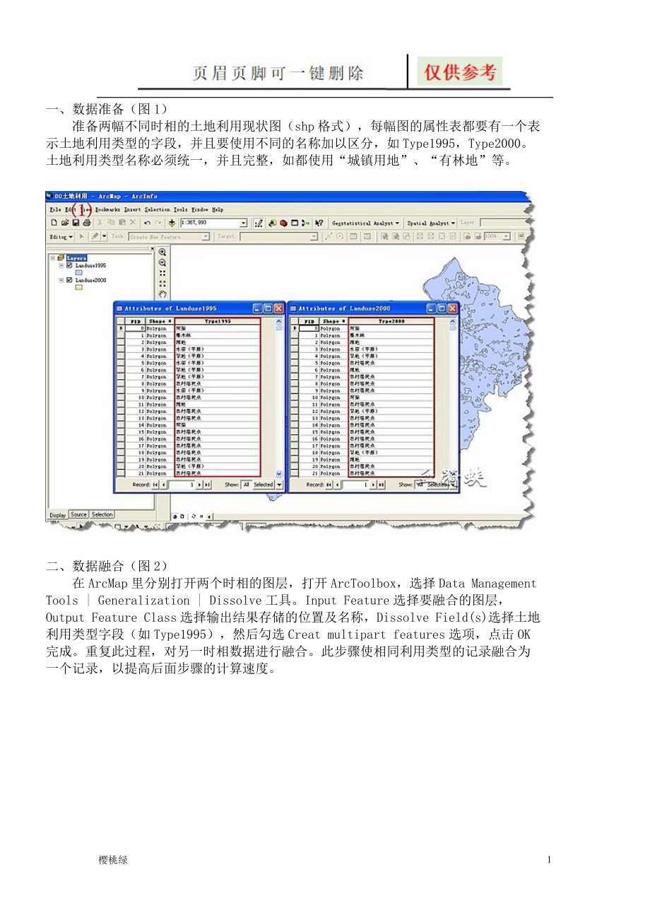 ArcGIS土地利用转移矩阵行业材料_第1页